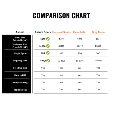Space Shuttle Atlantis Liftoff Framed Art